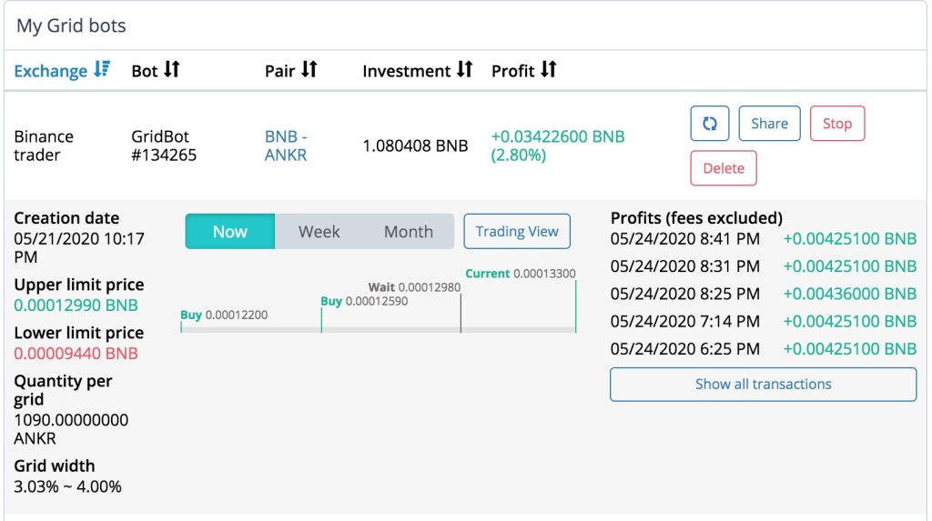 BNB_ANKR 3commas grid bot settings and results