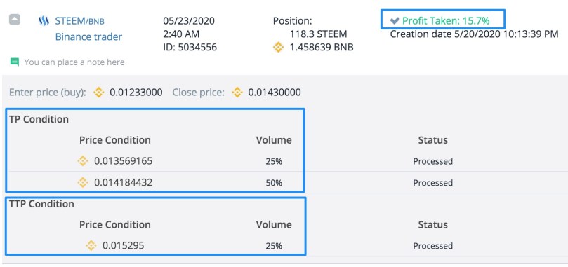 STEEM_BNB 3Commas deal details