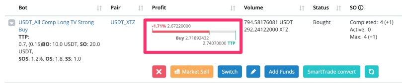 Order filled and showing new profit level