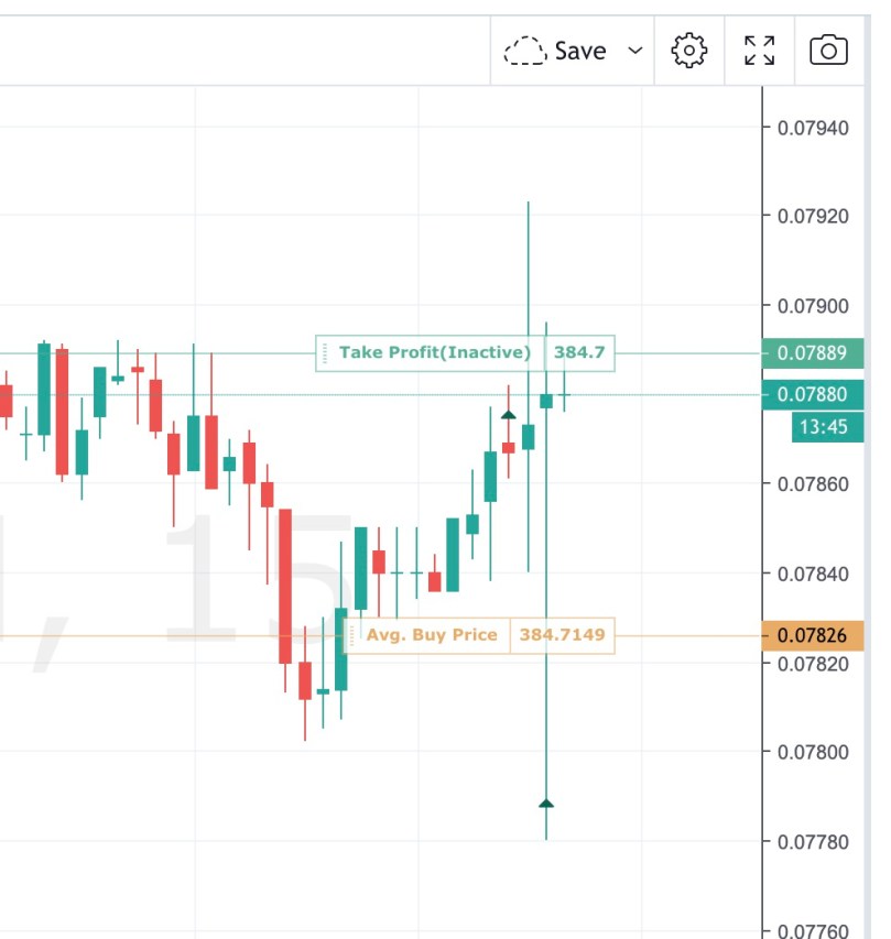 Fat Finger drop catch