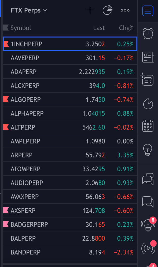 12 3Commas Bot strategy ftx perp watchlist