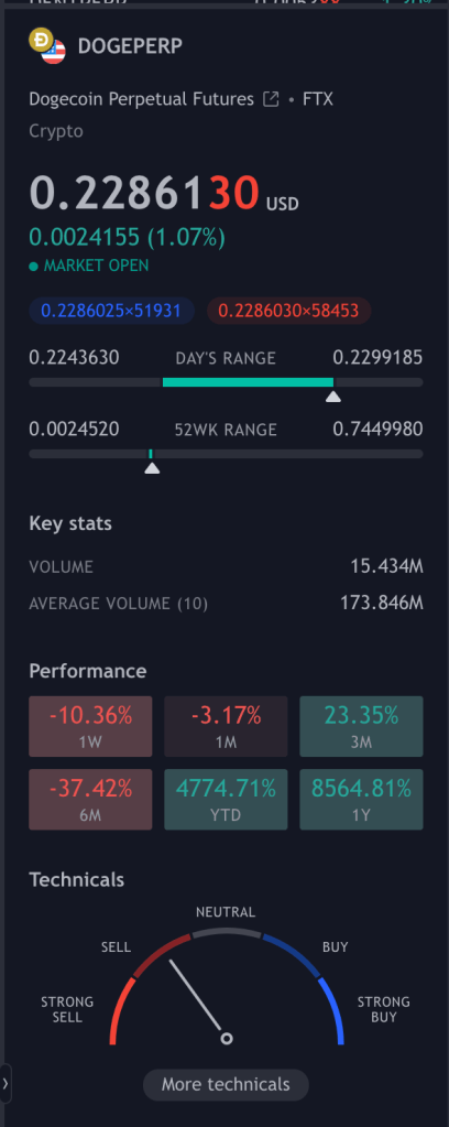 5 3Commas Bot strategy deal start conditions tradingview signal