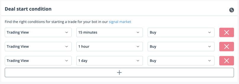 6 3Commas Bot strategy deal start conditions tradingview compund signals